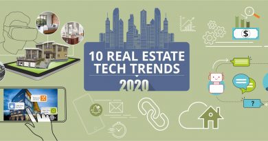 real estate trends kenya, real estate trends 2021, real estate trends 2021, real estate kenya, real estate kenya trends, real estate technology kenya