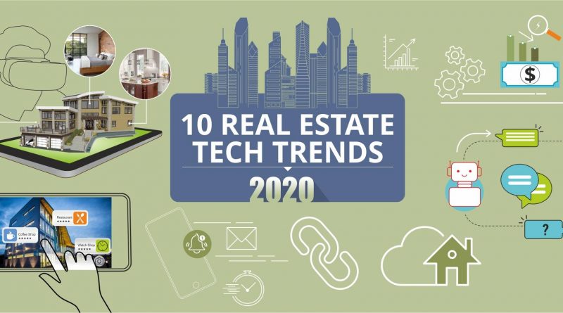 real estate trends kenya, real estate trends 2021, real estate trends 2021, real estate kenya, real estate kenya trends, real estate technology kenya