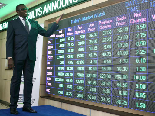 stock exchange nairobi,kenya stock exchange,stock market kenya,nse share prices today kenya,money market kenya,kenya market,market place kenya,chwele market,stock trading in kenya,stock market today in kenya,real estate market kenya,property market kenya,house prices in kenya,stock exchange market in kenya,derivatives market in kenya,nse kenya share prices,financial markets in kenya,property market in kenya 2021,capital markets in kenya,house prices in nairobi,nse live prices kenya,nairobi stock exchange kenya,kenya housing market,biggest market in kenya,capital markets kenya