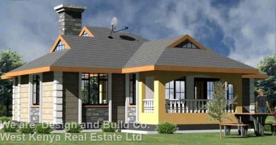 Affordable House Designs in Kenya