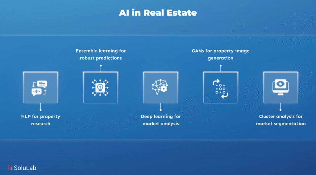 AI in Real Estate Kenya